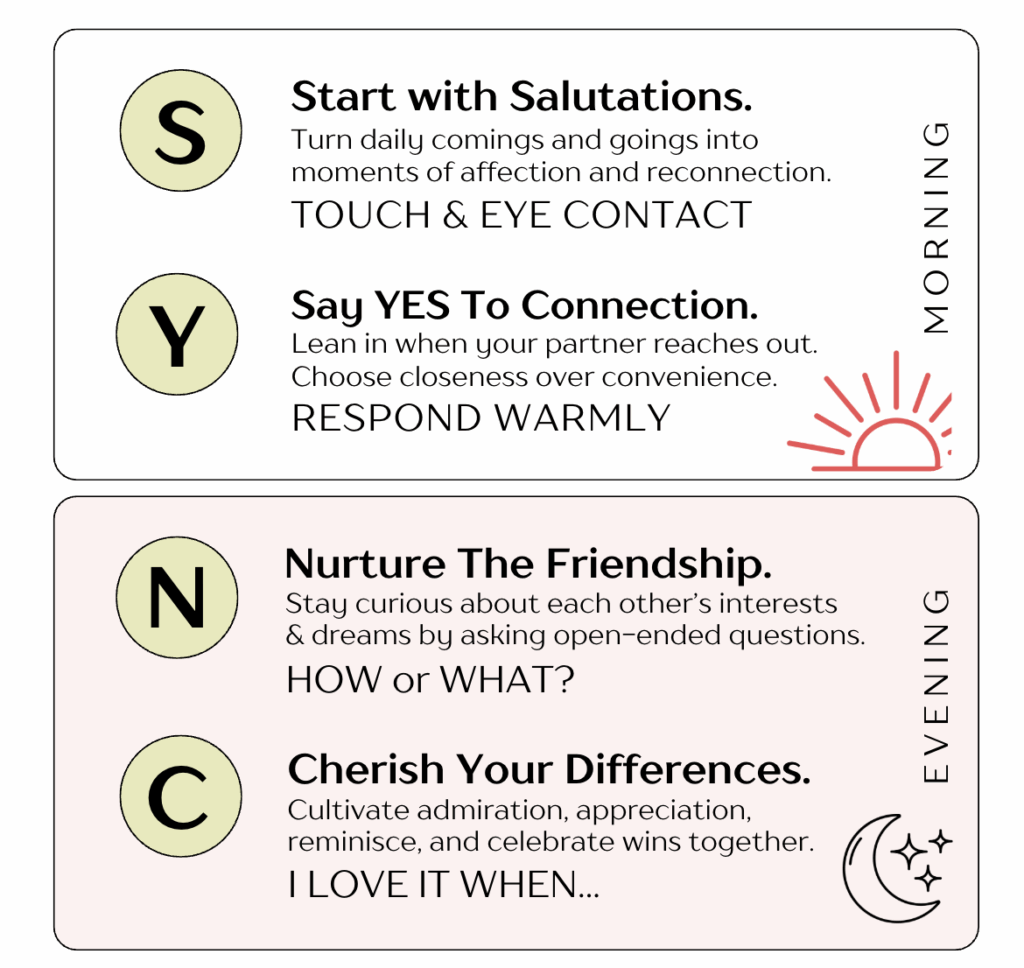 the sync tool to increase emotional and physical intimacy