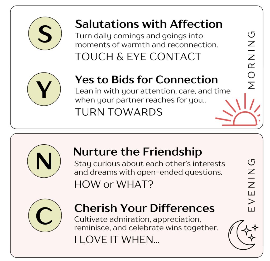 tool to increase emotional and physical intimacy